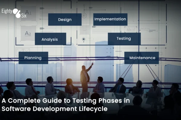 Testing phases in software testing | 86 Agency