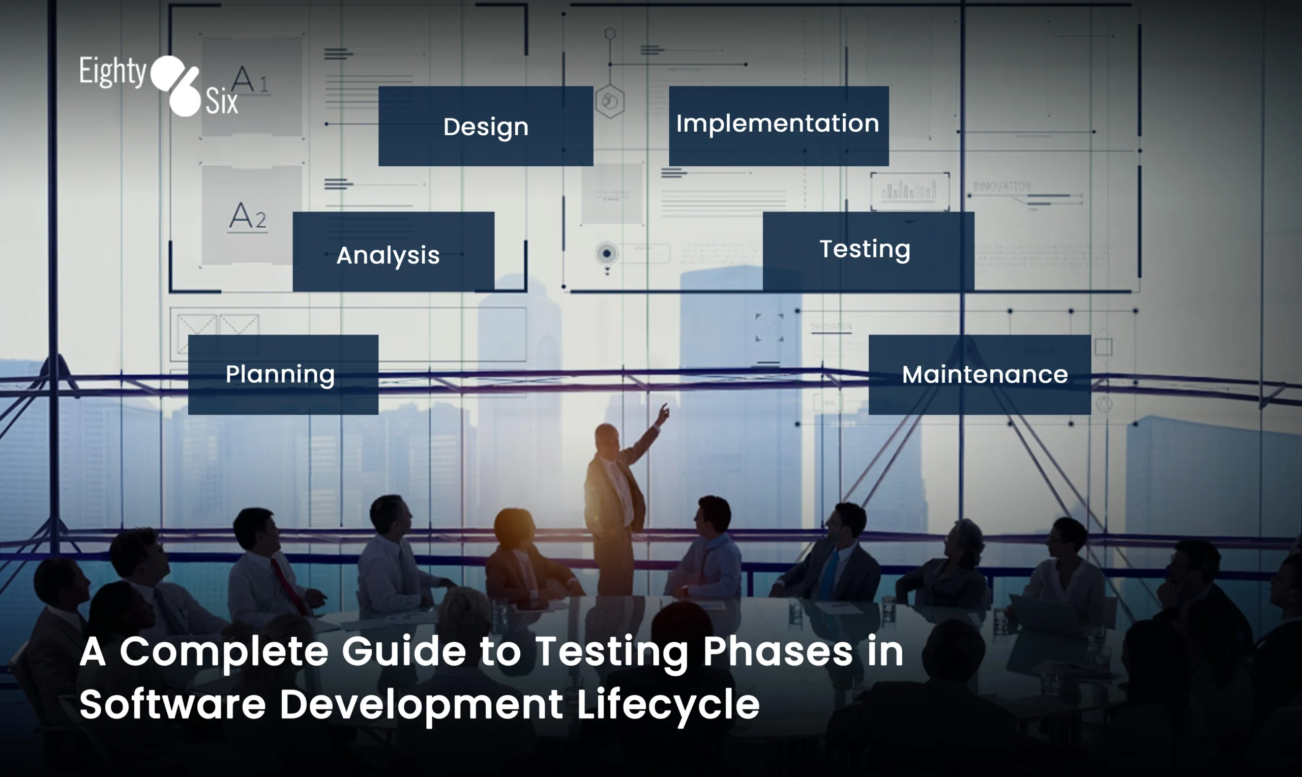 Testing phases in software testing | 86 Agency